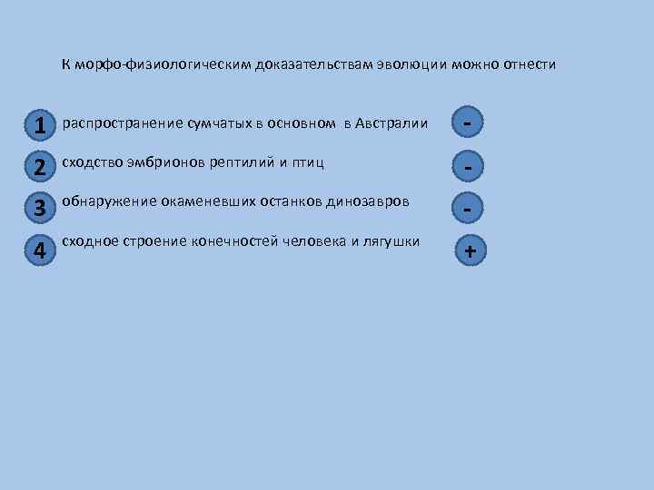 К морфо-физиологическим доказательствам эволюции можно отнести 1 распространение сумчатых в основном в Австралии -