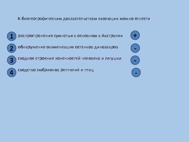 К биогеографическим доказательствам эволюции можно отнести 1 распространение сумчатых в основном в Австралии +