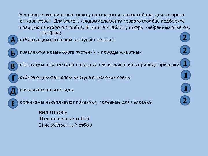 Установите соответствие между особенностями и видами