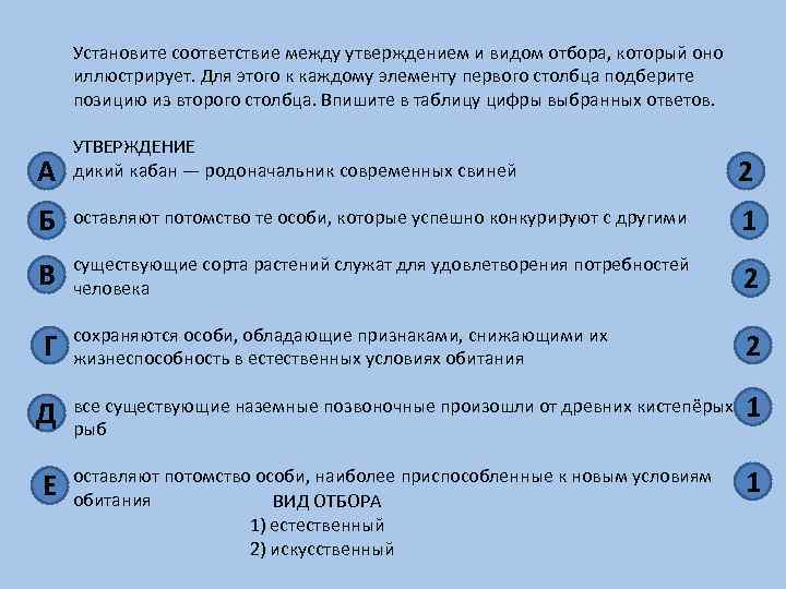 Установите соответствие между видами связи