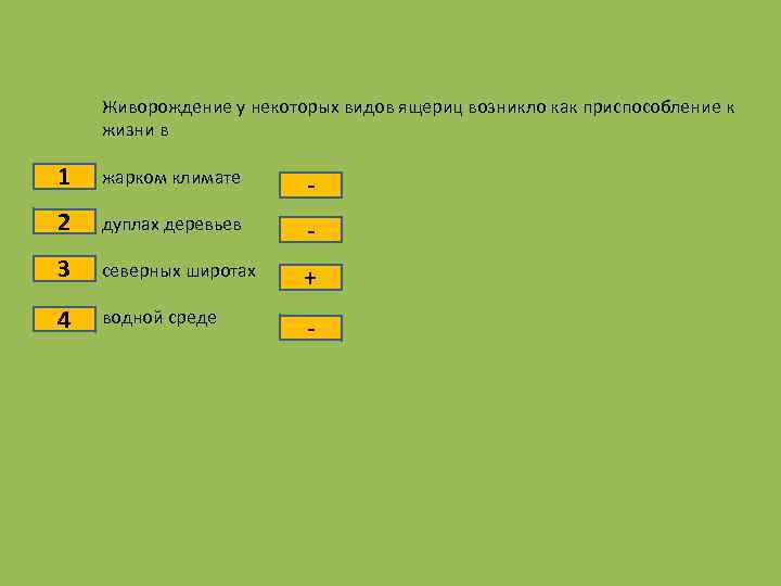 Живорождение у некоторых видов ящериц возникло как приспособление к жизни в 1 жарком климате
