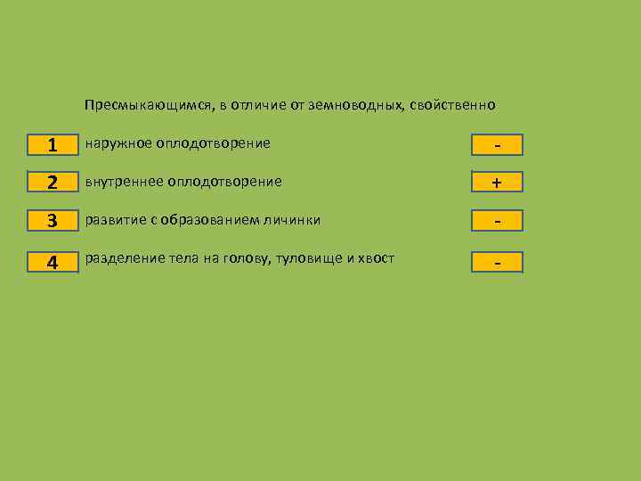 Пресмыкающимся в отличие от земноводных свойственно