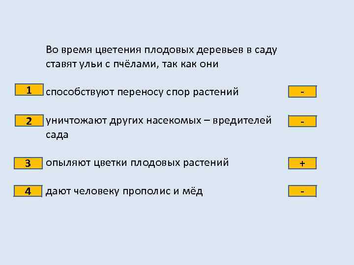 Во время цветения плодовых деревьев в саду ставят ульи с пчёлами, так как они