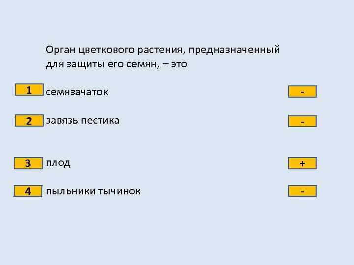 Орган цветкового растения, предназначенный для защиты его семян, – это 1 семязачаток - 2