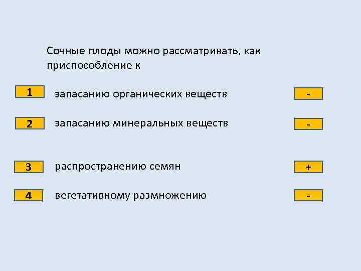 Сочные плоды можно рассматривать, как приспособление к 1 запасанию органических веществ - 2 запасанию