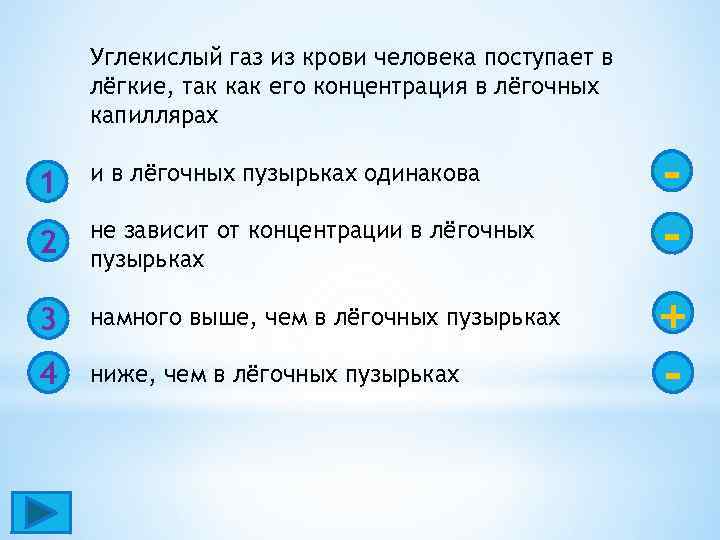 Углекислый газ из крови человека поступает в лёгкие, так как его концентрация в лёгочных