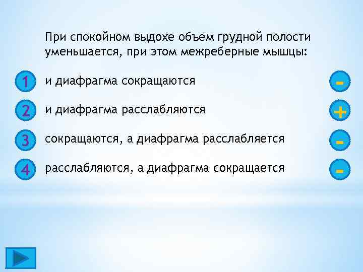 При спокойном выдохе объем грудной полости уменьшается, при этом межреберные мышцы: 1 и диафрагма