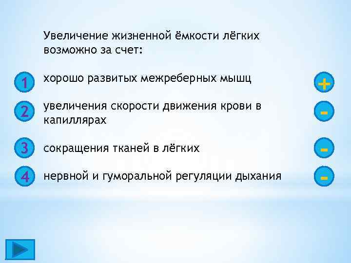 Увеличение жизненной ёмкости лёгких возможно за счет: 1 хорошо развитых межреберных мышц 2 увеличения