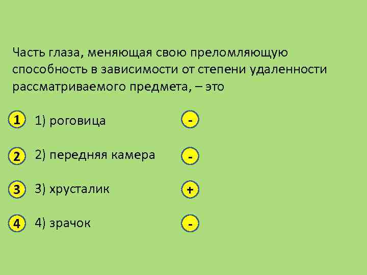 Часть глаза, меняющая свою преломляющую способность в зависимости от степени удаленности рассматриваемого предмета, –