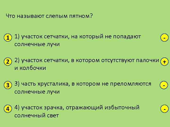 Что называют слепым пятном? 1 1) участок сетчатки, на который не попадают солнечные лучи