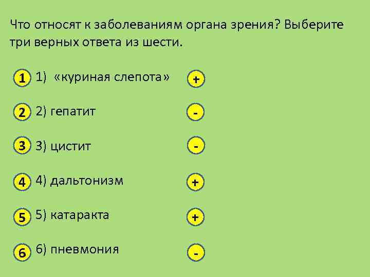 Выберите три верных ответа из 6