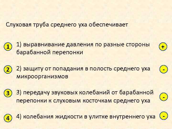 Выравнивание давления в ушах