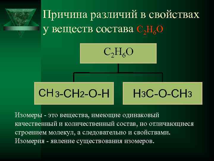 Причина различий в свойствах у веществ состава С 2 Н 6 О СН 3