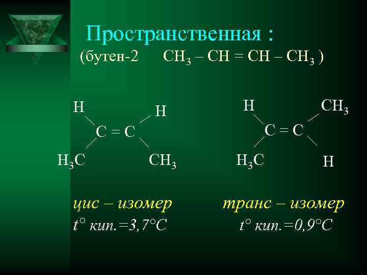 Пространственная : (бутен-2 H CH 3 – CH = CH – CH 3 )