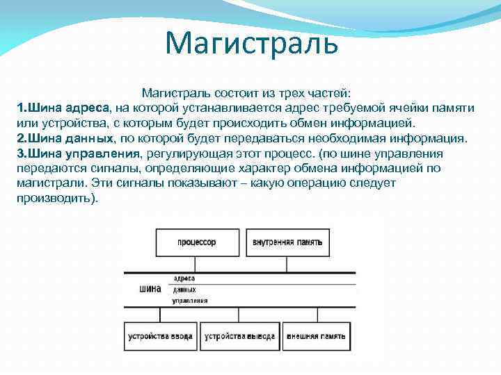 Система состоит из трех. Из чего состоит магистраль шина. Информационная магистраль шина состоит из. Системная магистраль состоит из. Части из которых состоит магистраль шина.