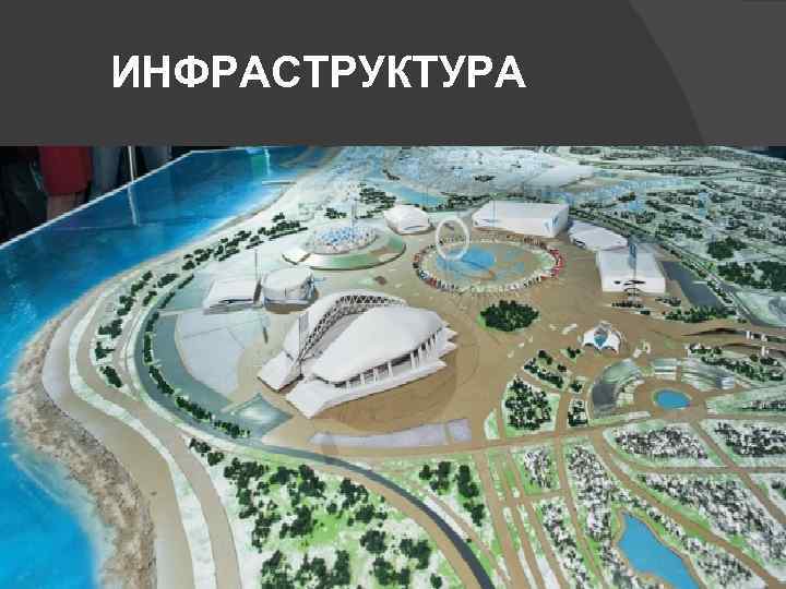 ИНФРАСТРУКТУРА 