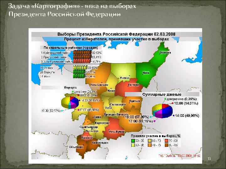 Задача «Картография» - явка на выборах Президента Российской Федерации 11 