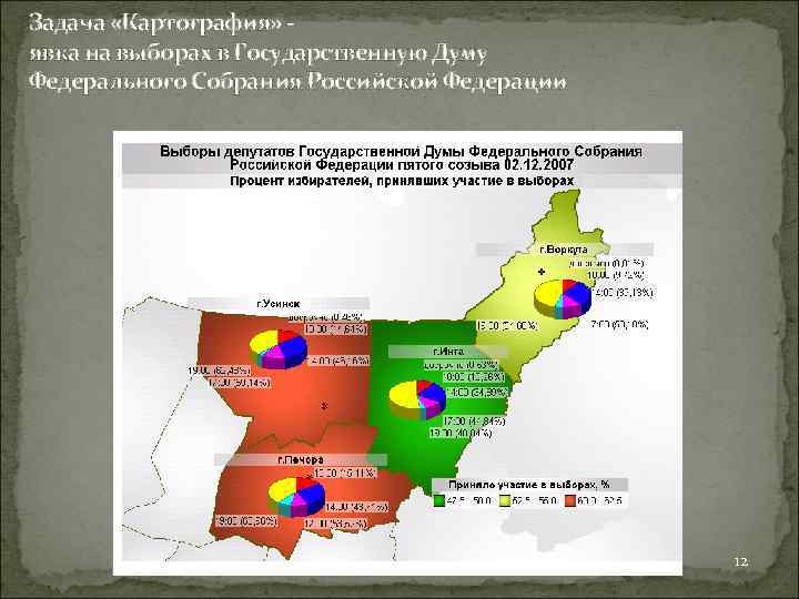 Задача «Картография» явка на выборах в Государственную Думу Федерального Собрания Российской Федерации 12 