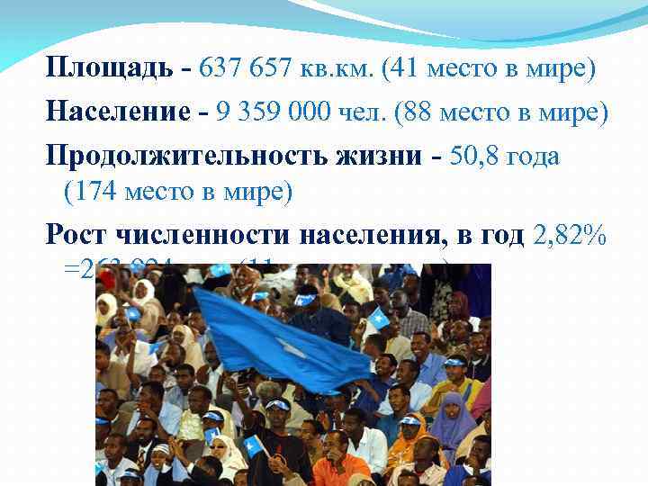 Площадь - 637 657 кв. км. (41 место в мире) Население - 9 359