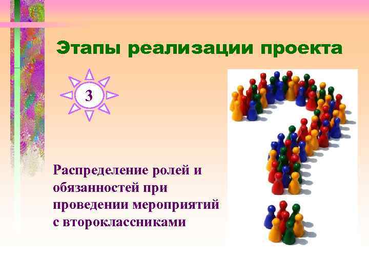 Этапы реализации проекта 3 Распределение ролей и обязанностей при проведении мероприятий с второклассниками 