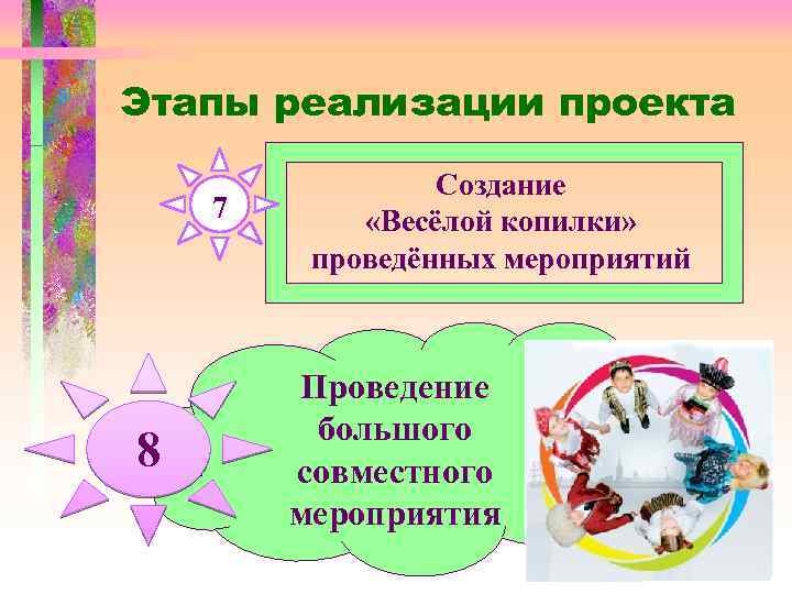Этапы реализации проекта 7 8 Создание «Весёлой копилки» проведённых мероприятий Проведение большого совместного мероприятия