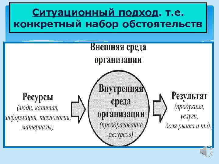 Ситуационный подход. т. е. конкретный набор обстоятельств 