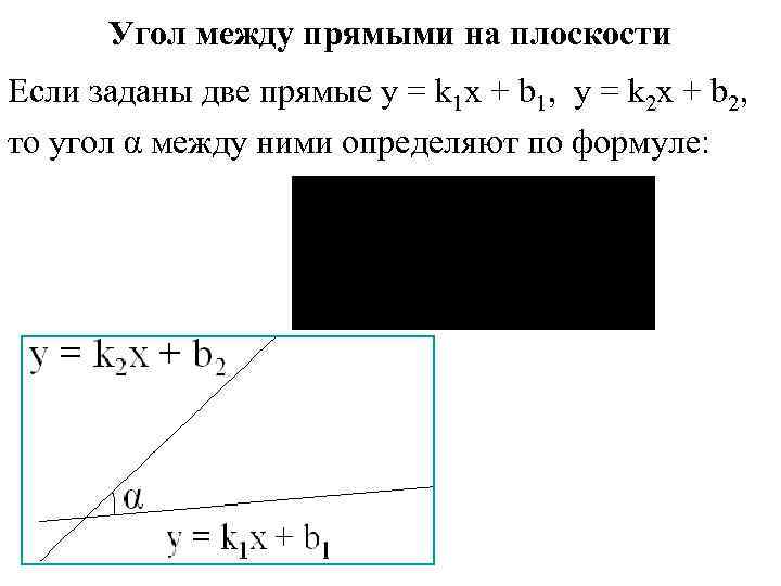 Угол между прямыми на плоскости Если заданы две прямые y = k 1 x