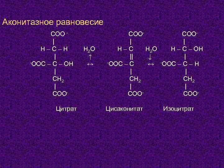 Аконитазное равновесие СОО | H–C–H | -OOC – OH | CH 2 | COOЦитрат