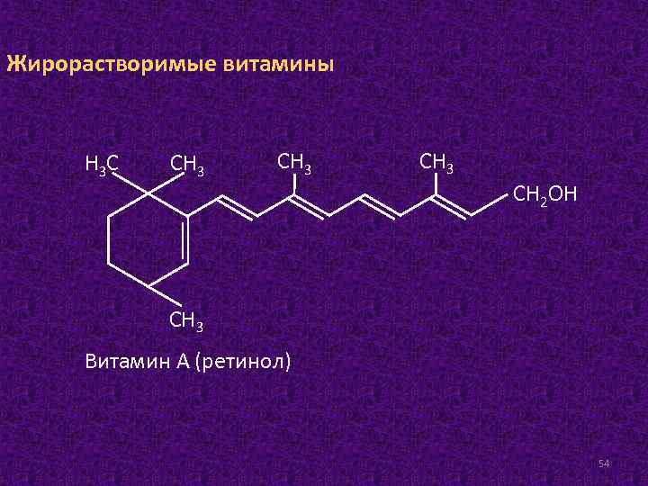 Жирорастворимые витамины Н 3 С СН 3 СН 2 ОН СН 3 Витамин А