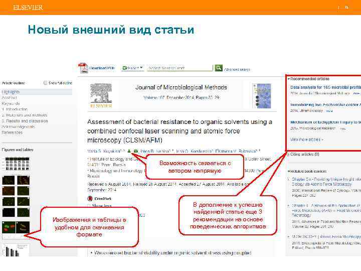 | 15 Новый внешний вид статьи Возможность связаться с автором напрямую Изображения и таблицы