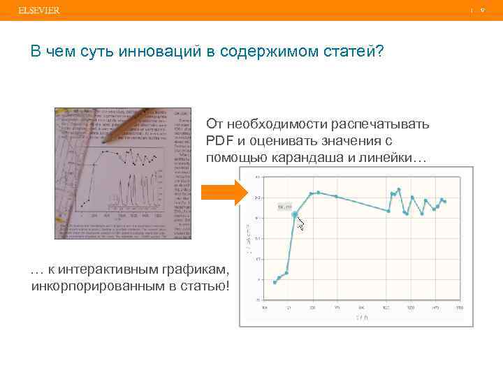 | 17 В чем суть инноваций в содержимом статей? От необходимости распечатывать PDF и