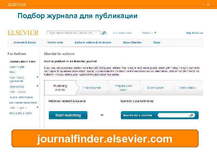 | 23 Подбор журнала для публикации journalfinder. elsevier. com 