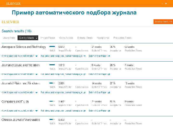 | 24 Пример автоматического подбора журнала 