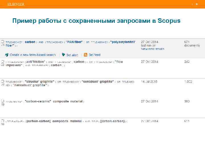 | 39 Пример работы с сохраненными запросами в Scopus 