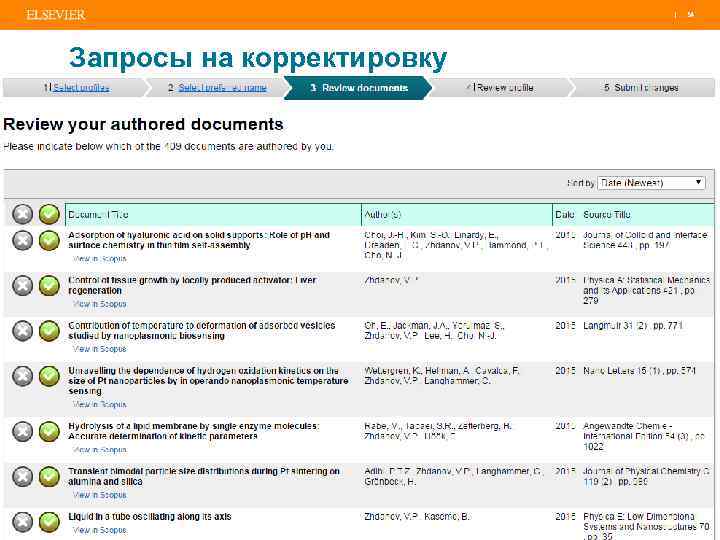 | 54 Запросы на корректировку 