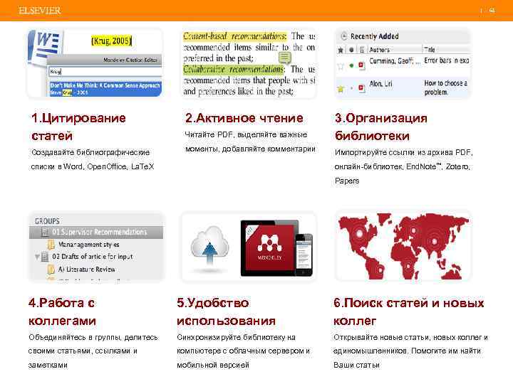 | 63 1. Цитирование статей 2. Активное чтение Создавайте библиографические моменты, добавляйте комментарии Читайте