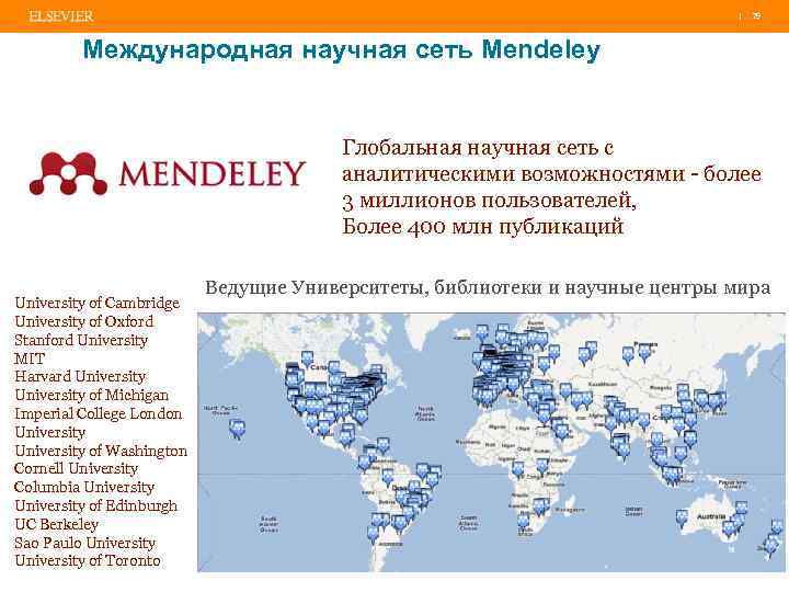 | 79 Международная научная сеть Mendeley Глобальная научная сеть с аналитическими возможностями - более