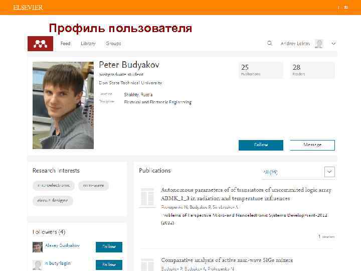 | 80 Профиль пользователя 