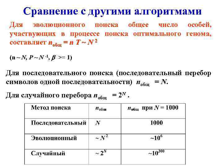 Сравнение с другими алгоритмами Для эволюционного поиска общее число особей, участвующих в процессе поиска
