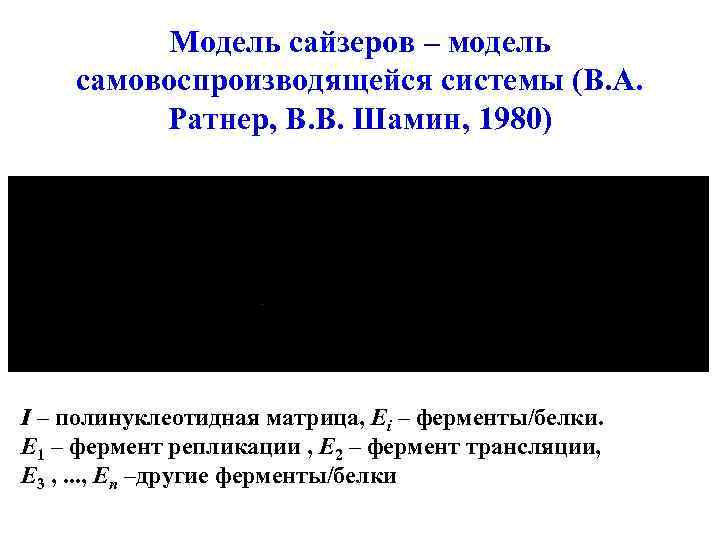 Модель сайзеров – модель самовоспроизводящейся системы (В. А. Ратнер, В. В. Шамин, 1980) I