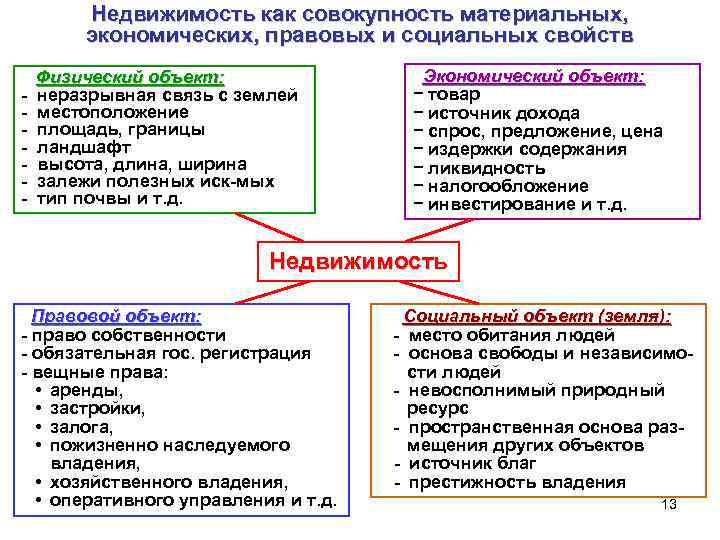 Совокупность связанных объектов обрабатываемых как единый объект называют автокад