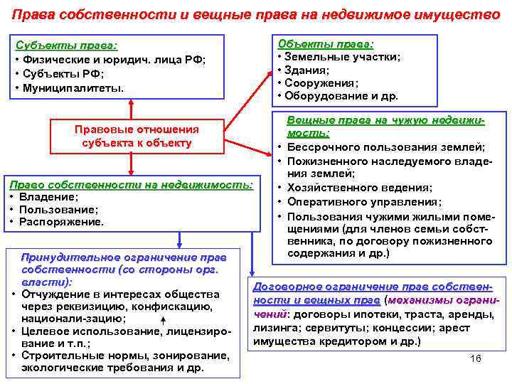 Анализ урока молодого специалиста наставником образец