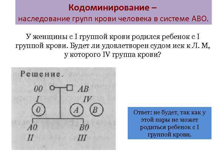 Кодоминирование – наследование групп крови человека в системе АВО. У женщины с I группой