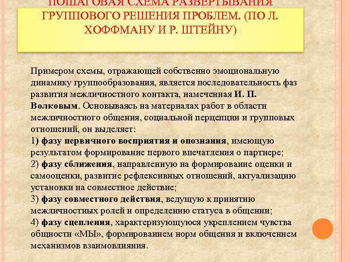 ПОШАГОВАЯ СХЕМА РАЗВЕРТЫВАНИЯ ГРУППОВОГО РЕШЕНИЯ ПРОБЛЕМ. (ПО Л. ХОФФМАНУ И Р. ШТЕЙНУ) Примером схемы,