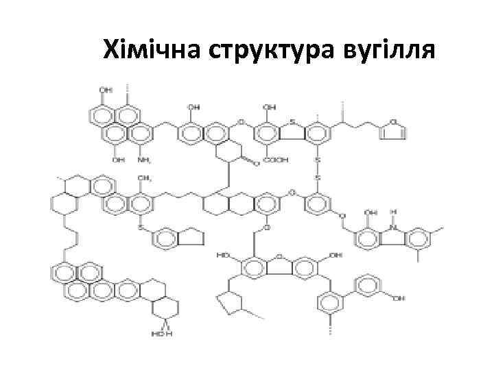  Хімічна структура вугілля 