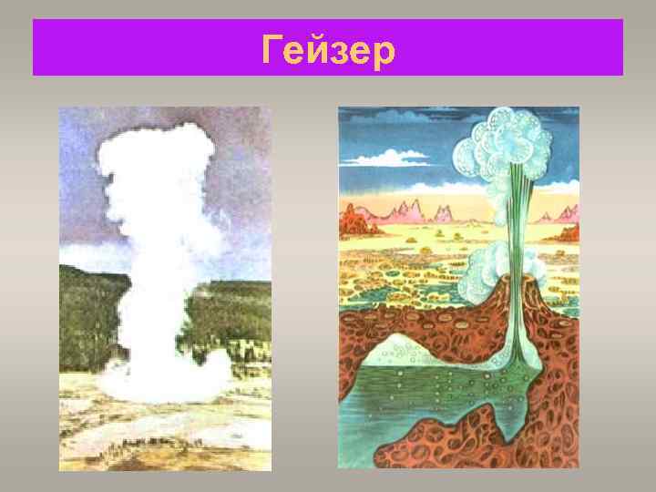 Гейзер 