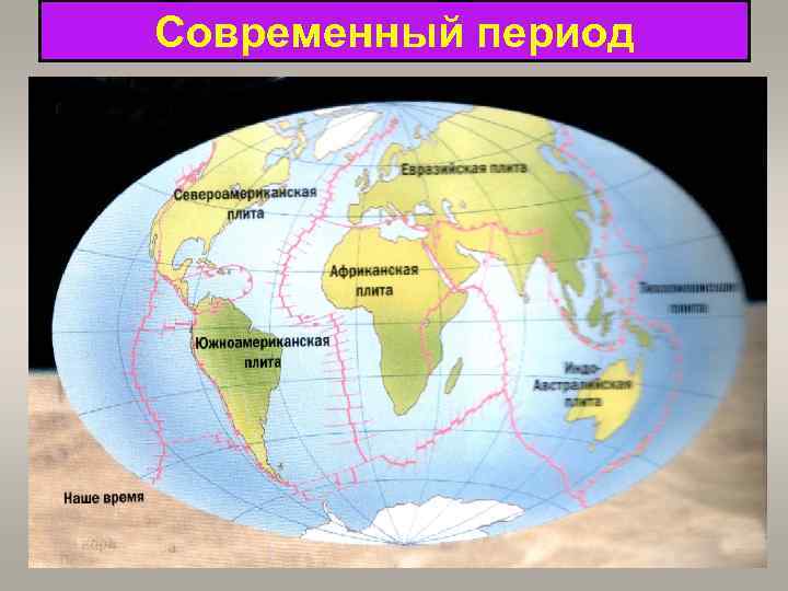 Современный период 