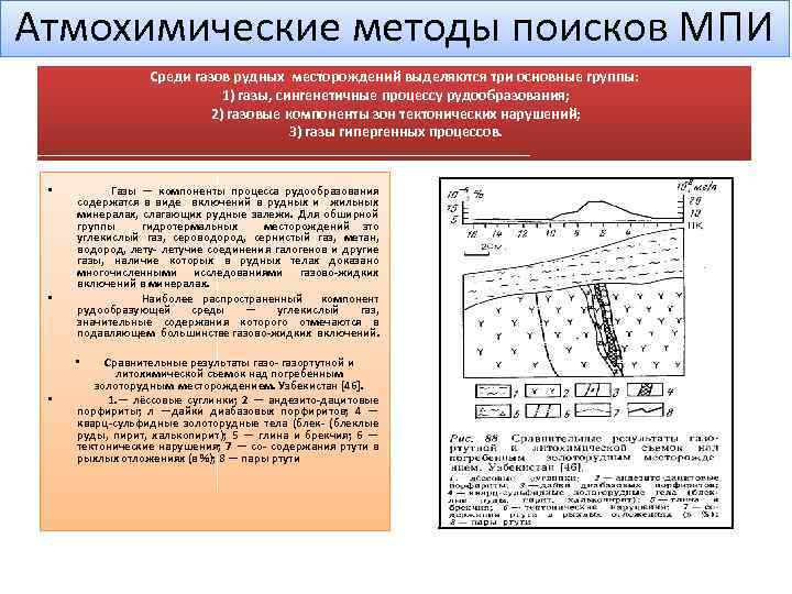 Атмохимические методы поисков МПИ Среди газов рудных месторождений выделяются три основные группы: 1) газы,
