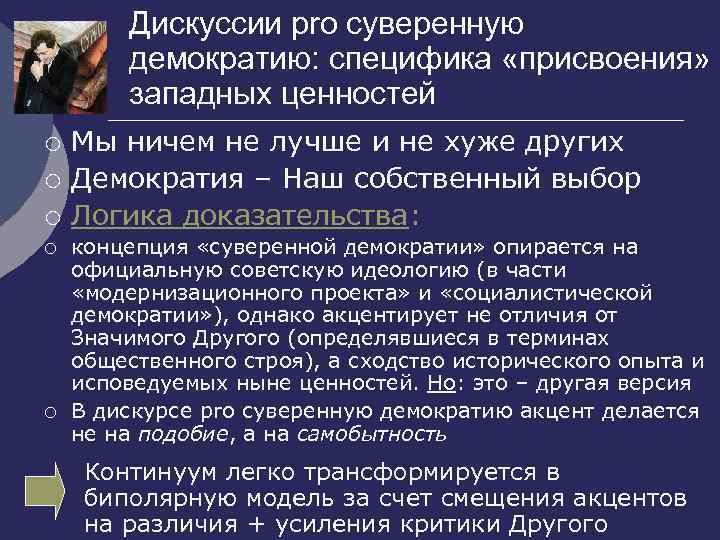 Дискуссии pro суверенную демократию: специфика «присвоения» западных ценностей ¡ ¡ ¡ Мы ничем не