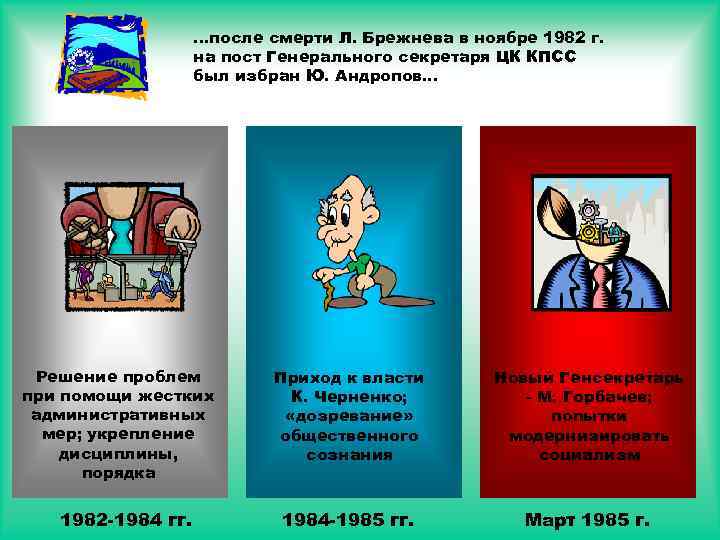 …после смерти Л. Брежнева в ноябре 1982 г. на пост Генерального секретаря ЦК КПСС